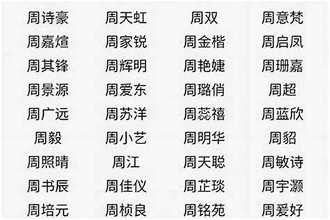 中年人微信名|中年人好听的微信名字（精选440个）